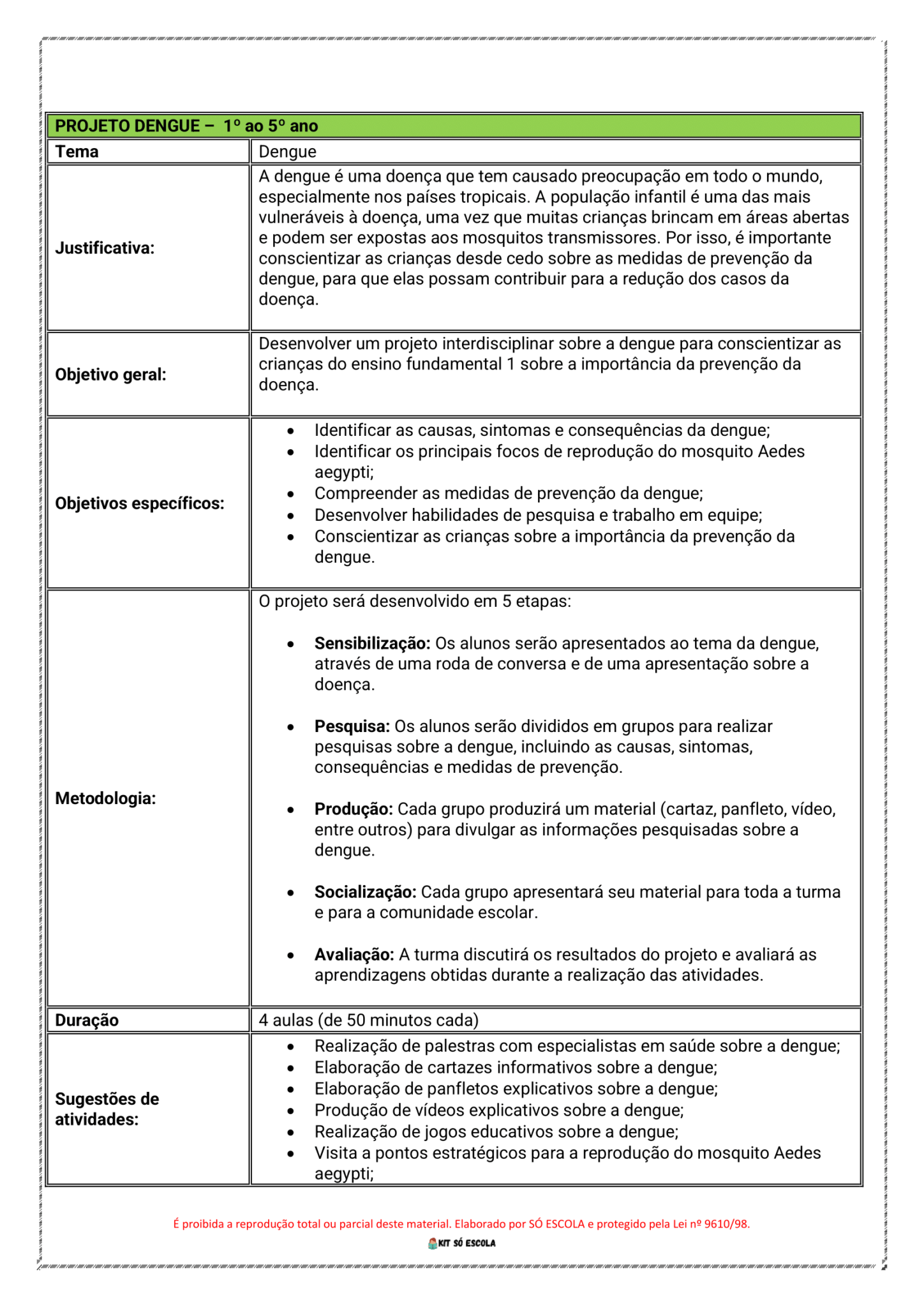 Planos de Aula Dengue BNCC KIT SÓ ESCOLA Hot Sex Picture