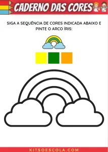 cores