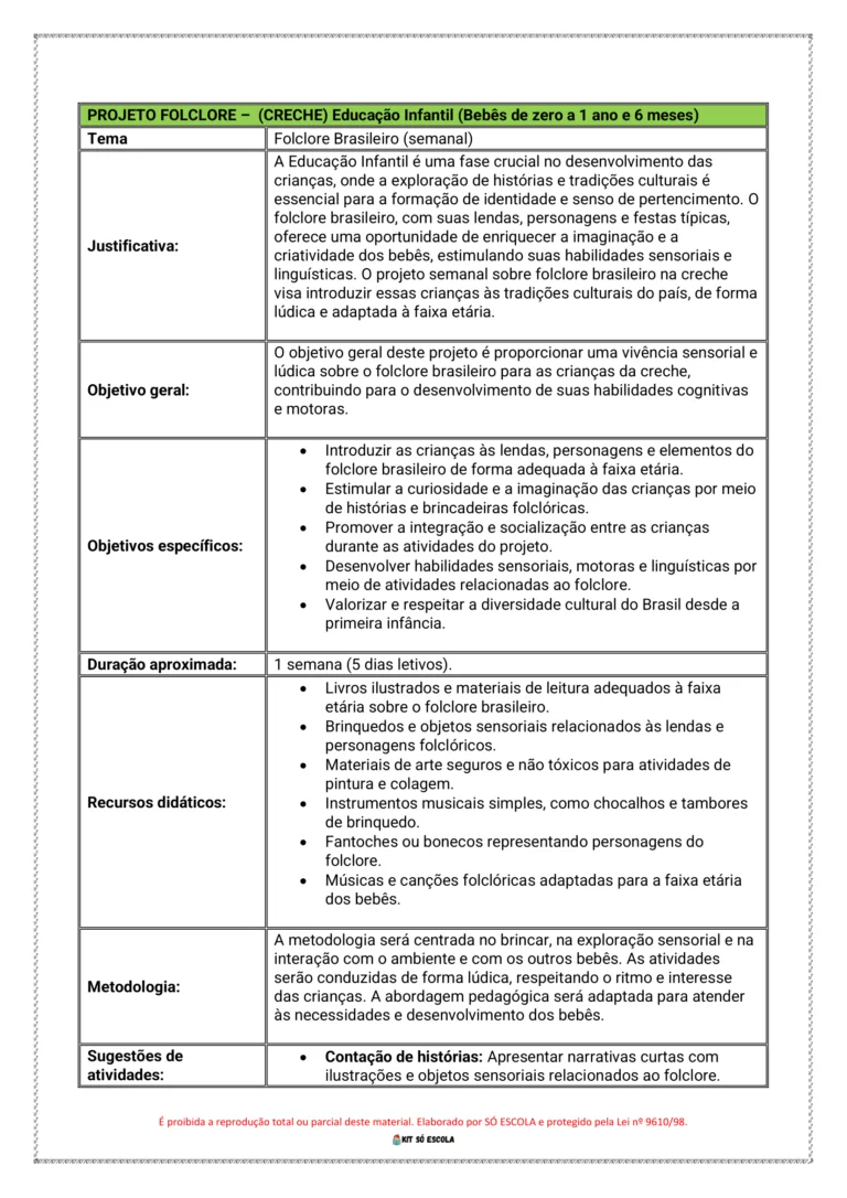 PROJETO FOLCLORE - EDUCACAO INFANTIL - KIT SO ESCOLA-06