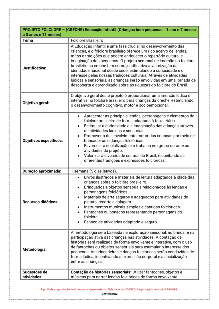 PROJETO FOLCLORE - EDUCACAO INFANTIL - KIT SO ESCOLA-12