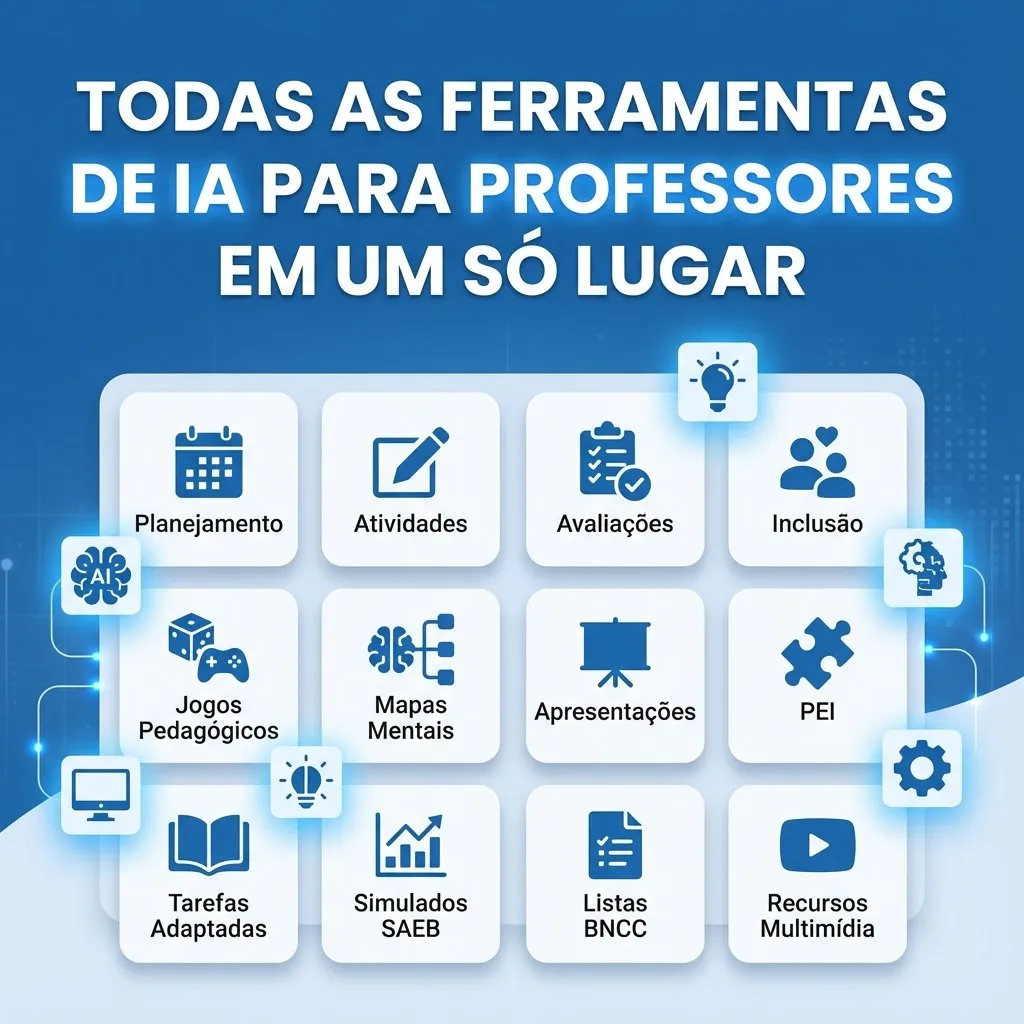 Planejamentos de Aula